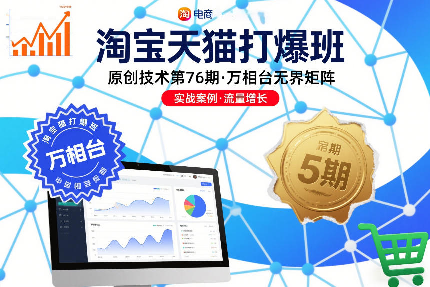 淘宝天猫打爆班原创技术第76期，万相台无界矩阵-水滴知识网