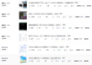 公众号流量主项目必入池,我的玩法分享-水滴知识网