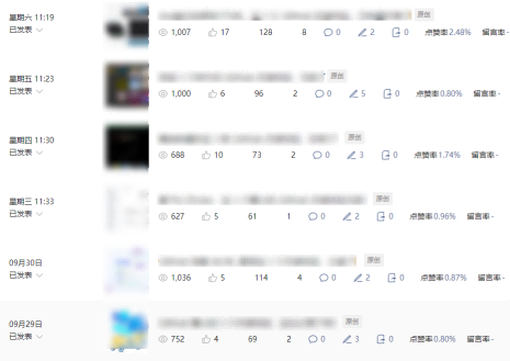 公众号流量主项目必入池,我的玩法分享-水滴知识网