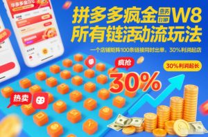 拼多多疯狂活动流玩法,所有链接全部打标,一个店铺矩阵100条链接同时出单,30%利润起店-水滴知识网