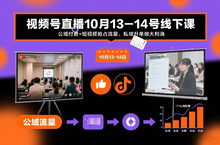 视频号直播10月13-14号线下课,公域付费+短视频抢占流量,私域升单做大利消-水滴知识网