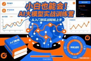 小白也能会!AI大模型实战训练营,从入门到实战轻松上手-水滴知识网