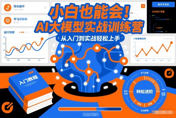 小白也能会!AI大模型实战训练营,从入门到实战轻松上手-水滴知识网