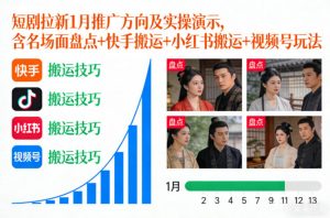 短剧拉新1月推广方向及实操演示,含名场面盘点+快手搬运+小红书搬运+视频号玩法-水滴知识网