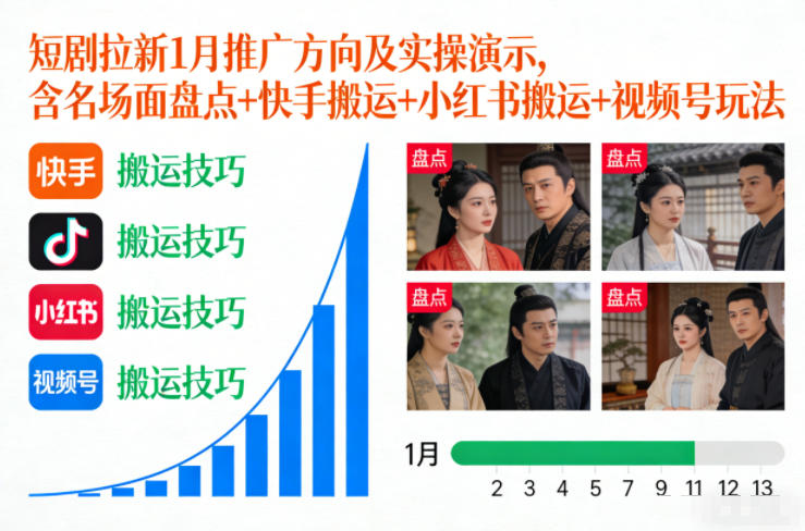 短剧拉新1月推广方向及实操演示，含名场面盘点+快手搬运+小红书搬运+视频号玩法-水滴知识网