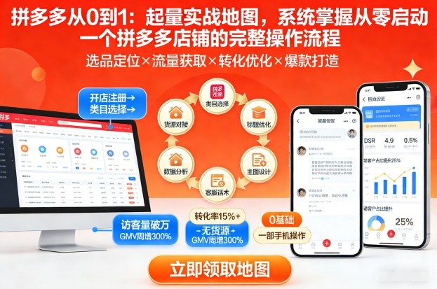 拼多多从0到1:起量实战地图,系统掌握从零启动一个拼多多店铺的完整操作流程-水滴知识网