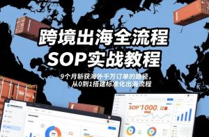 跨境出海全流程全盘托出SOP实战教程，9个月斩获海外千万订单的路径，从0到1搭建标准化出海流程-水滴知识网