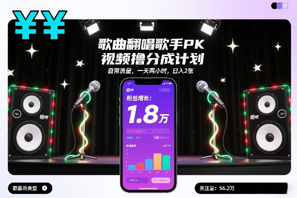 歌曲翻唱歌手PK视频撸分成计划，自带流量，一天两小时，日入2张-水滴知识网
