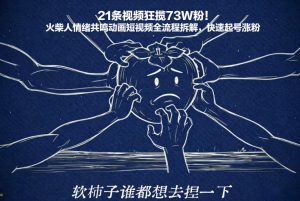21条视频狂揽73W粉！火柴人情绪共鸣动画短视频全流程拆解，快速起号涨粉-水滴知识网