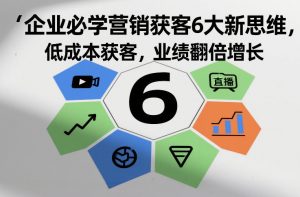企业必学营销获客6大新思维,低成本获客,业绩翻倍增长-水滴知识网