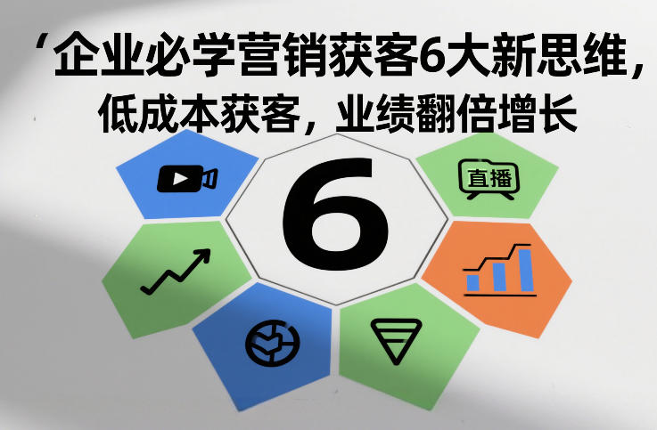 企业必学营销获客6大新思维,低成本获客,业绩翻倍增长-水滴知识网