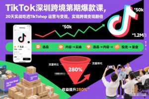 TikTok深圳跨境第2期爆款课，20天实战吃透TikTok Shop运营与变现，实现跨境变现翻倍-水滴知识网