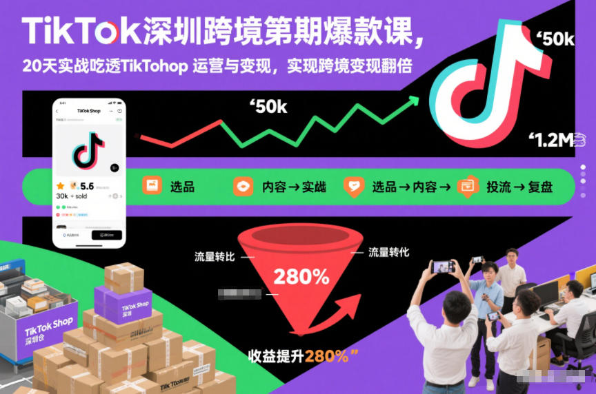 TikTok深圳跨境第2期爆款课，20天实战吃透TikTok Shop运营与变现，实现跨境变现翻倍-水滴知识网