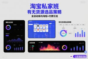 淘宝私家班，有无货源选品策略，高成功率爆款全流程打法，全店动销与淘短+付费引流（更新2026）-水滴知识网