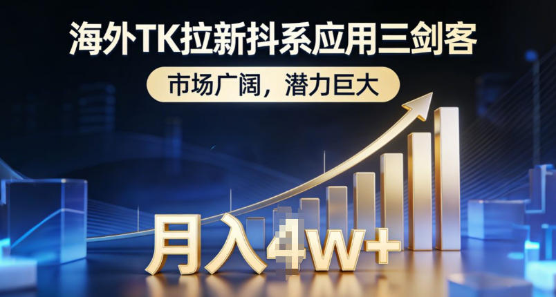 海外TK拉新抖系应用三剑客,市场广阔,潜力巨大,月入1w+-水滴知识网