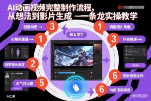 AI动画视频完整制作流程，从想法到影片生成一条龙实操教学-水滴知识网