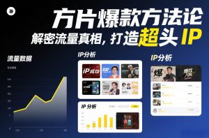 方片爆款方法论,解密流量真相,打造超头IP-水滴知识网