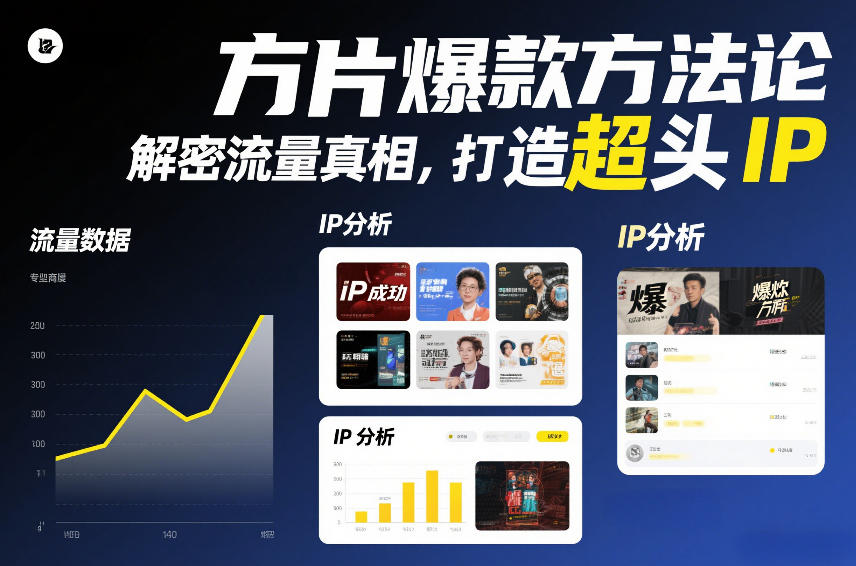 方片爆款方法论,解密流量真相,打造超头IP-水滴知识网