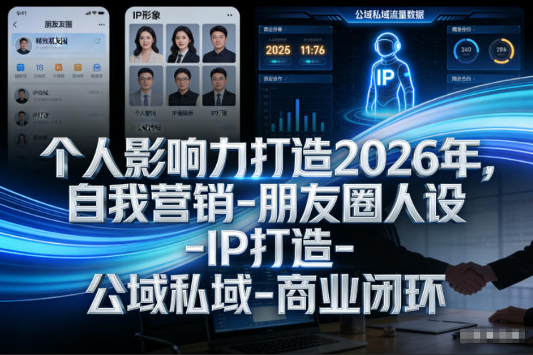 个人影响力打造2026年,自我营销-朋友圈人设-IP打造-公域私域-商业闭环-水滴知识网
