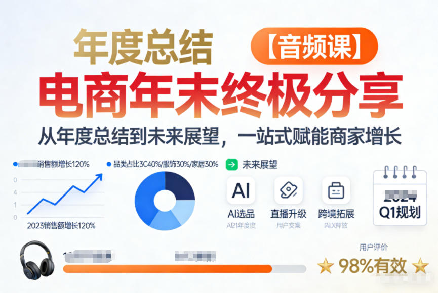 电商年未终极分享,从年度总结到未来展望,一站式赋能商家增长【音频课】-水滴知识网