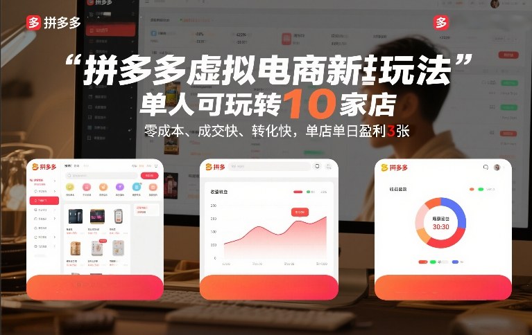 拼多多虚拟电商新玩法,单人可玩转10家店,零成本、成交快、转化快,单店单日盈利3张【揭秘】-水滴知识网
