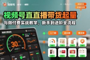 视频号直播带货起量与微付费实战教学,新手到进阶全流程(更新)-水滴知识网