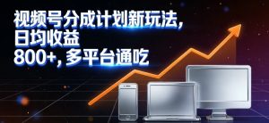 视频号分成计划新玩法，日均收益8张，多平台通吃-水滴知识网