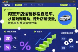 淘宝开店运营教程直通车，从基础到进阶，提升店铺流量，转化率和整体运营效率（更新26年1月）-水滴知识网
