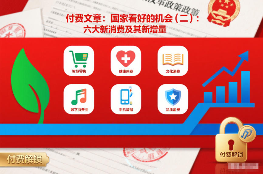 付费文章：国家看好的机会(二)：六大新消费及其新增量-水滴知识网