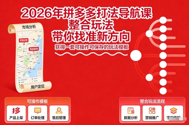 2026年拼多多打法导航课,整合玩法,带你找准新方向,获得一套可操作可保存的玩法模板-水滴知识网