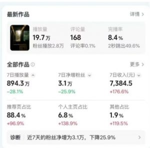 高级感日式情感短视频教学，可做伙伴分成精选，起号变现一步到位-水滴知识网