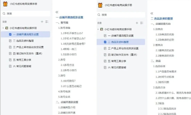 小红书虚拟电商实操手册，3万字保姆级教学，3个月从0賺到1w+-水滴知识网