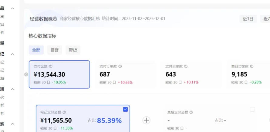小红书虚拟矩阵:软件批量发笔记,单店100款,3个店同时操作(共71节)-水滴知识网