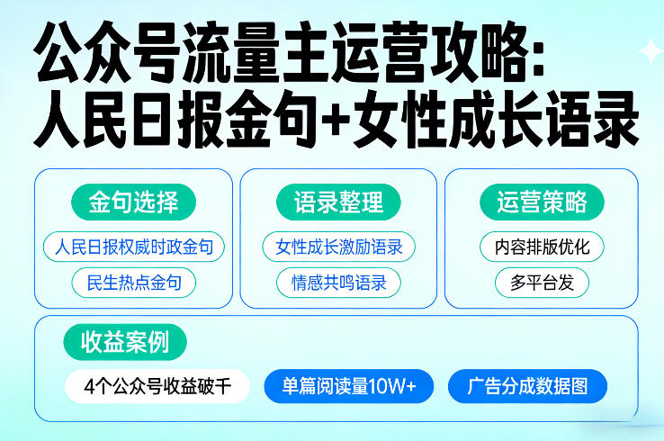 利用人民日报金句+女性成长语录做公众号流量主,4个公众号收益破千-水滴知识网
