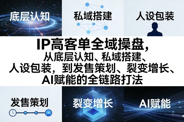 IP高客单全域操盘，从底层认知、私域搭建、人设包装，到发售策划、裂变增长、AI赋能的全链路打法-水滴知识网