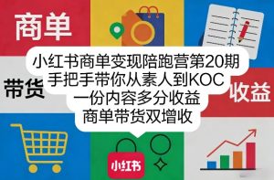 小红书商单变现陪跑营第20期,手把手带你从素人到KOC,一份内容多分收益,商单带货双增收-水滴知识网