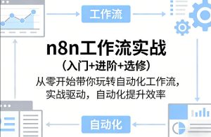 n8n工作流实战（入门+进阶+选修）从零开始带你玩转自动化工作流，实战驱动，自动化提升效率-水滴知识网