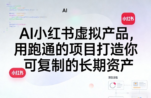 AI小红书虚拟产品,用跑通的项目打造你可复制的长期资产-水滴知识网