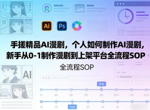 手搓精品AI漫剧,个人如何制作AI漫剧,新手从0-1制作漫剧到上架平台全流程SOP-水滴知识网
