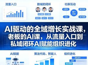 AI驱动的全域增长实战课，老板的AI课，从流量入口到私域闭环AI赋能组织进化（26年3月12-14日）-水滴知识网