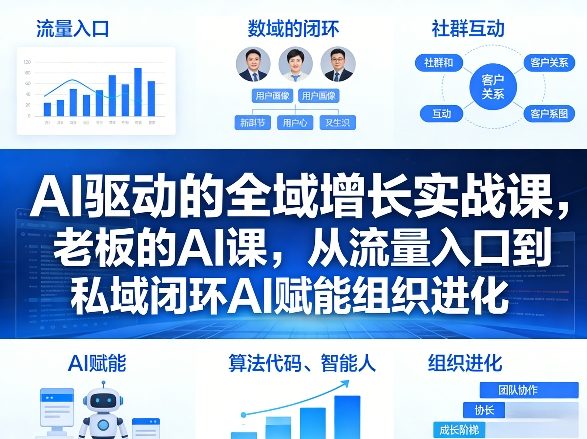 AI驱动的全域增长实战课，老板的AI课，从流量入口到私域闭环AI赋能组织进化（26年3月12-14日）-水滴知识网