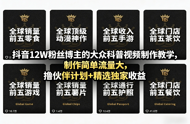 抖音12W粉丝博主的大众科普视频制作教学，制作简单流量大，撸伙伴计划+精选独家收益-水滴知识网