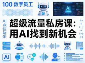 你的AI数字员工100个智能体,超级流量私房课,用AI找到新机会-水滴知识网