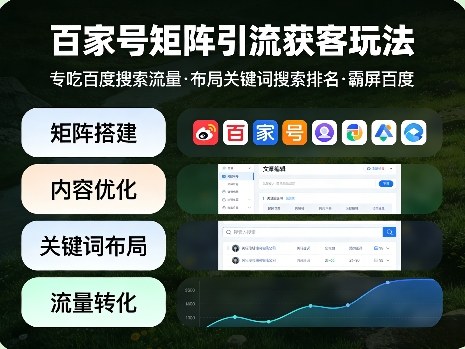 百家号矩阵引流获客玩法,专吃百度搜索流量,布局关键词搜索排名,霸屏百度-水滴知识网