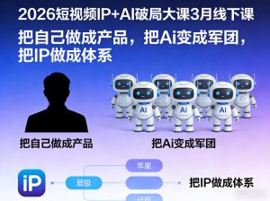 2026短视频IP+AI破局大课3月线下课，把自己做成产品，把Ai变成军团，把IP做成体系-水滴知识网
