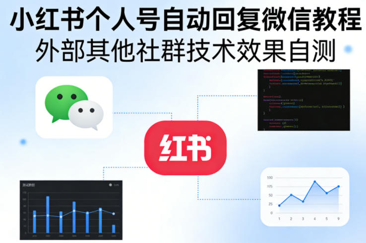 小红书个人号自动回复微信教程，外部其他社群技术，效果自测-水滴知识网