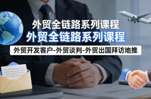 外贸系列课程,外贸开发客户-外贸谈判-外贸出国拜访地推,完成一个外贸链路-水滴知识网