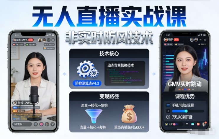宝子哥无人直播实战课,非实时防风技术,聚焦抖音快手等平台直播带货,轻松开启直播变现之路(更新2026年3月)-水滴知识网