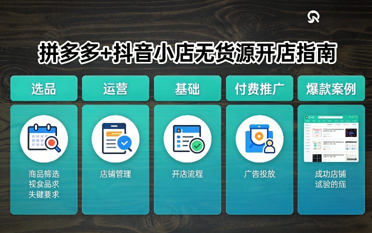 拼多多+抖音小店无货源开店,包括:选品、运营、基础、付费推广、爆款案例等(更新26年3月)-水滴知识网