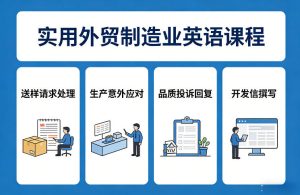 实用外贸制造业英语课程，教你专业处理送样请求、应对生产意外、回复品质投诉、撰写开发信等-水滴知识网